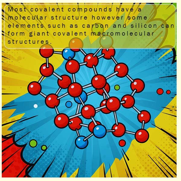 Info graphic describing that covalent substances can have a molecular structure while some non-metals can have a giant structure.